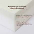 Human-grade dual foam orthopedic mattress