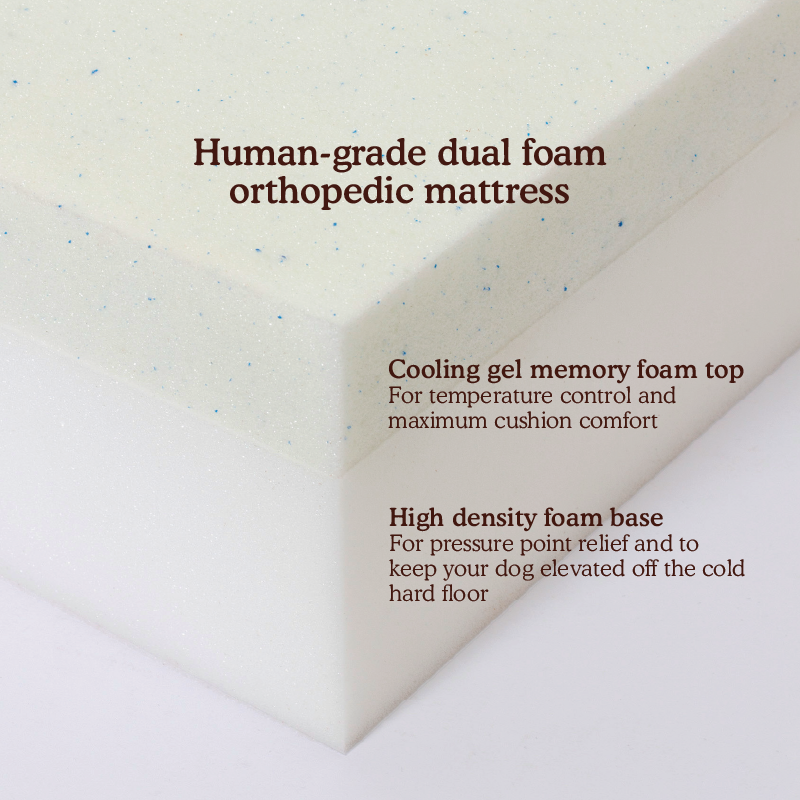 Memory Foam Mattress Human Grade | Le Dog Company